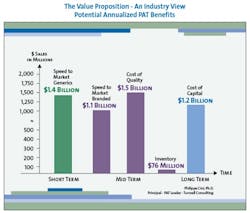 pati0606_tunnell-paper-fig2 pati0606_tunnell-paper-fig2