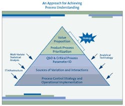 pati0606_tunnell-paper-fig1 pati0606_tunnell-paper-fig1