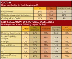 PM0605_CVR_TABLES03 PM0605_CVR_TABLES03