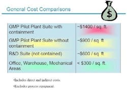 pm0604_upfront_abbott_cost-graphic pm0604_upfront_abbott_cost-graphic