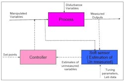 1660255482067 Pm0604 Apc Fig2 1660255482067 Pm0604 Apc Fig2
