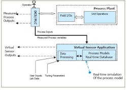 pm0604_apc_fig1 pm0604_apc_fig1