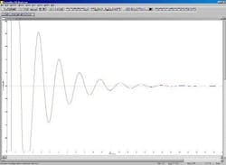 pm0603_apc_fig2_controls-tuning pm0603_apc_fig2_controls-tuning