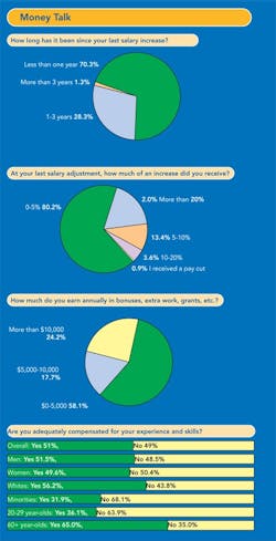 1660255500268 Pm0603 Jss Money 1660255500268 Pm0603 Jss Money