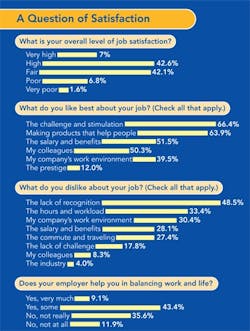 pm0603_jss_satisfaction pm0603_jss_satisfaction