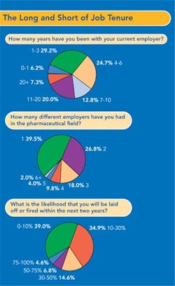 pm0603_jss_longterm pm0603_jss_longterm