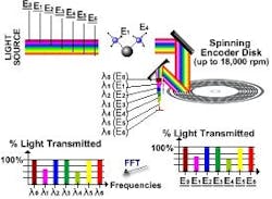 aspectrics_epir-sml aspectrics_epir-sml
