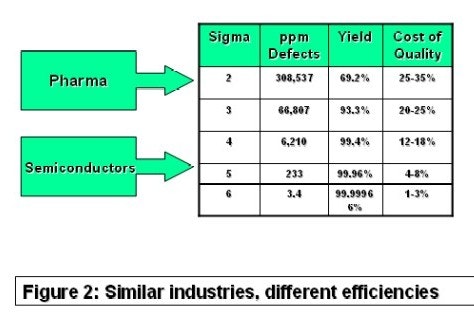 1660255509522 Pati0603 Carroll Fig2