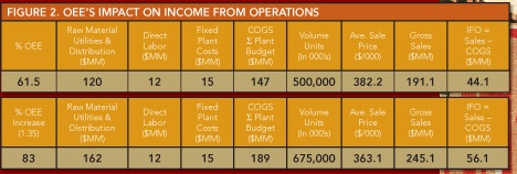 1660255519999 Pm0602 Mining Fig2