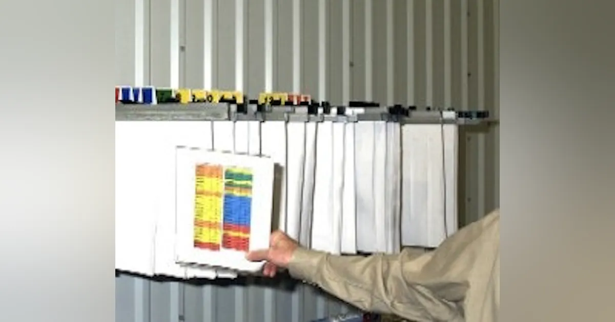 Pharmaceutical Engineering | The Visual Pharmaceutical Workplace ...