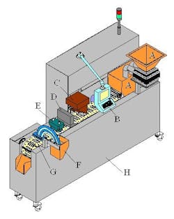 1660255545042 Efficientautomatedmachinecorp Noncontactprinter 1660255545042 Efficientautomatedmachinecorp Noncontactprinter
