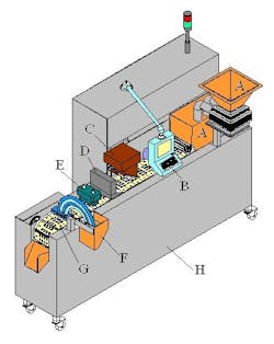 efficient-automated-machine-corp_non-contact-printer efficient-automated-machine-corp_non-contact-printer