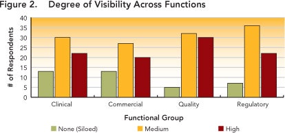 1660255572067 Figure 02