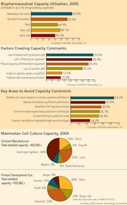 pm0510_chartsfromupfront pm0510_chartsfromupfront