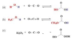 pm0510_tunable_figure2 pm0510_tunable_figure2