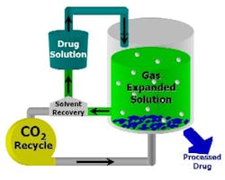 pm0510_tunable_figure1 pm0510_tunable_figure1