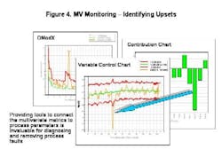 pati0510_mccready_figure4 pati0510_mccready_figure4