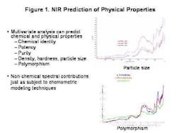 1660255617244 Pati0510 Graphicentroparticle 1660255617244 Pati0510 Graphicentroparticle