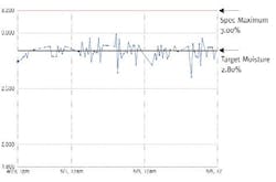 pati0509_feature_fig3_withapc pati0509_feature_fig3_withapc