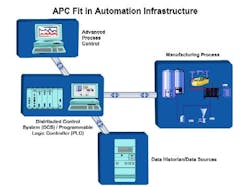 pati0509_feature_Fig1_IT pati0509_feature_Fig1_IT