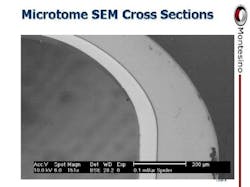 1660255639277 Montesino Microtome Crosssec 1660255639277 Montesino Microtome Crosssec