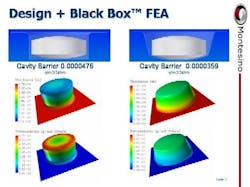 montesino_designplusblackbox montesino_designplusblackbox