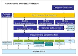 fp0508_plugplaypat_diagram fp0508_plugplaypat_diagram