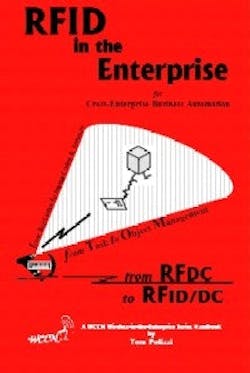 1660255655680 Wccn Rfid Inthe Enterprise 1660255655680 Wccn Rfid Inthe Enterprise