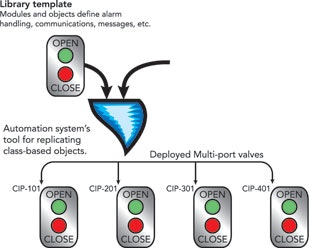 1660255671305 Pm0506 Cleaning2