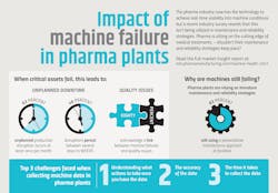 1660263939012 Pm2111auguryinfographiccopy 1660263939012 Pm2111auguryinfographiccopy