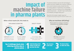 PM2111-Augury-Infographic-copy PM2111-Augury-Infographic-copy