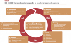 PM2108-35-Chart3 PM2108-35-Chart3