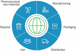 PM2108-29-Chart PM2108-29-Chart