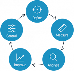 PM2108-30-Chart PM2108-30-Chart