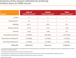 PM2108-16-Table2 PM2108-16-Table2