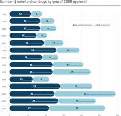 PM2106-11-Chart PM2106-11-Chart