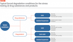 PM2105-34-Chart2 PM2105-34-Chart2