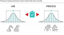 PM2105-28-Chart PM2105-28-Chart