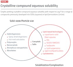 PM2104-36-Chart PM2104-36-Chart