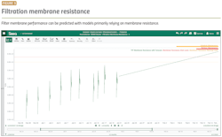 PM2104-27-Chart PM2104-27-Chart
