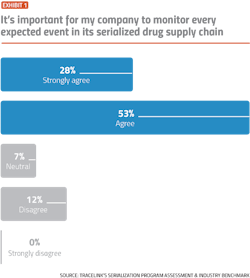 PM2103-30-Chart-Fig1 PM2103-30-Chart-Fig1
