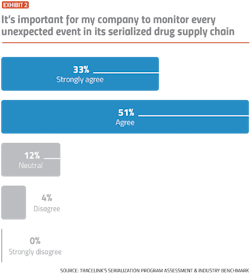 PM2103-31-Chart-Fig2 PM2103-31-Chart-Fig2