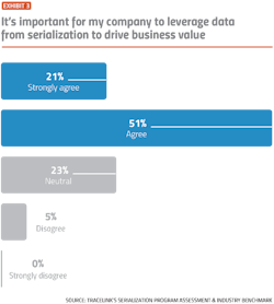 PM2103-32-Chart-Fig3 PM2103-32-Chart-Fig3