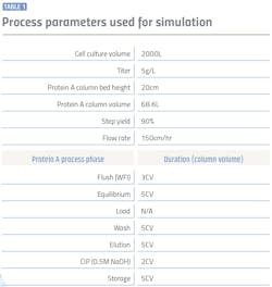 PM2102-25-Chart PM2102-25-Chart
