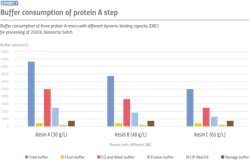 PM2102-26-Chart PM2102-26-Chart