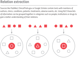 PM2012-24-Chart PM2012-24-Chart