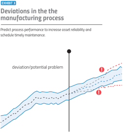PM2011-26-Chart PM2011-26-Chart