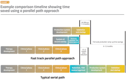 PM2010-30-Chart PM2010-30-Chart