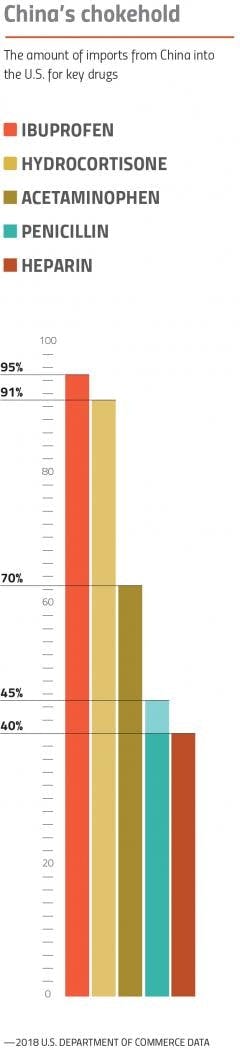 PM2009-13-Chart PM2009-13-Chart