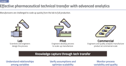 PM2009-Data-Figure-1 PM2009-Data-Figure-1